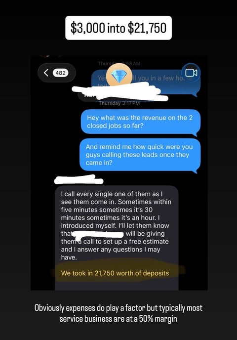 Text conversation showing business metrics about converting $3,000 into $21,750 in deposits