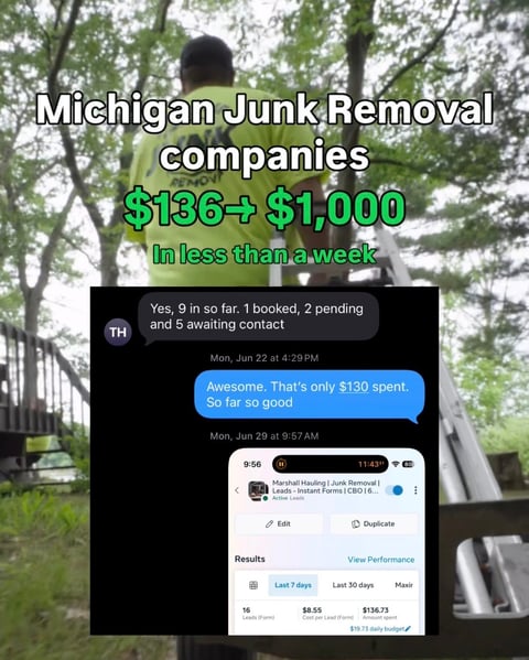 Michigan junk removal company marketing with pricing and performance metrics dashboard